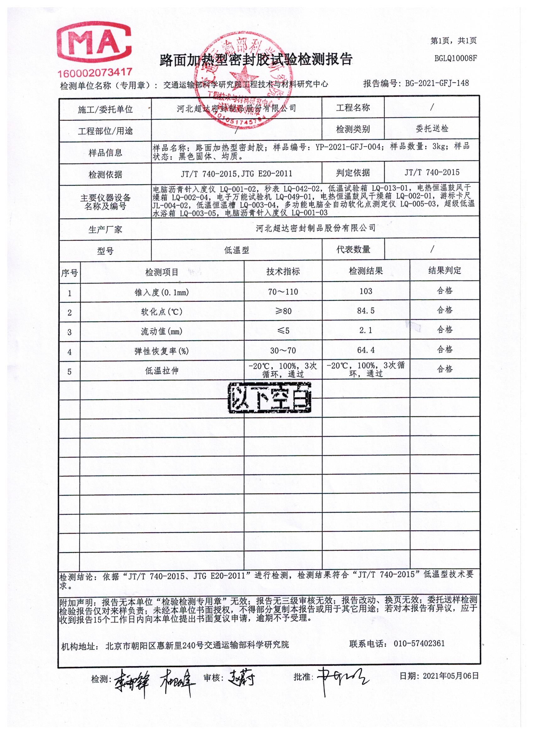 Test report of potting glue - 20 degrees